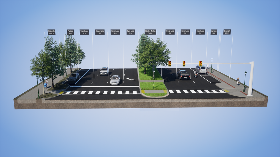 A conceptual rendering of the proposed Assembly Street redesign shows widened sidewalks, reduced lane widths, and a landscaped median with pedestrian refuge areas—key features aimed at improving safety and connectivity between Columbia’s Main Street and Vista districts. City of Columbia