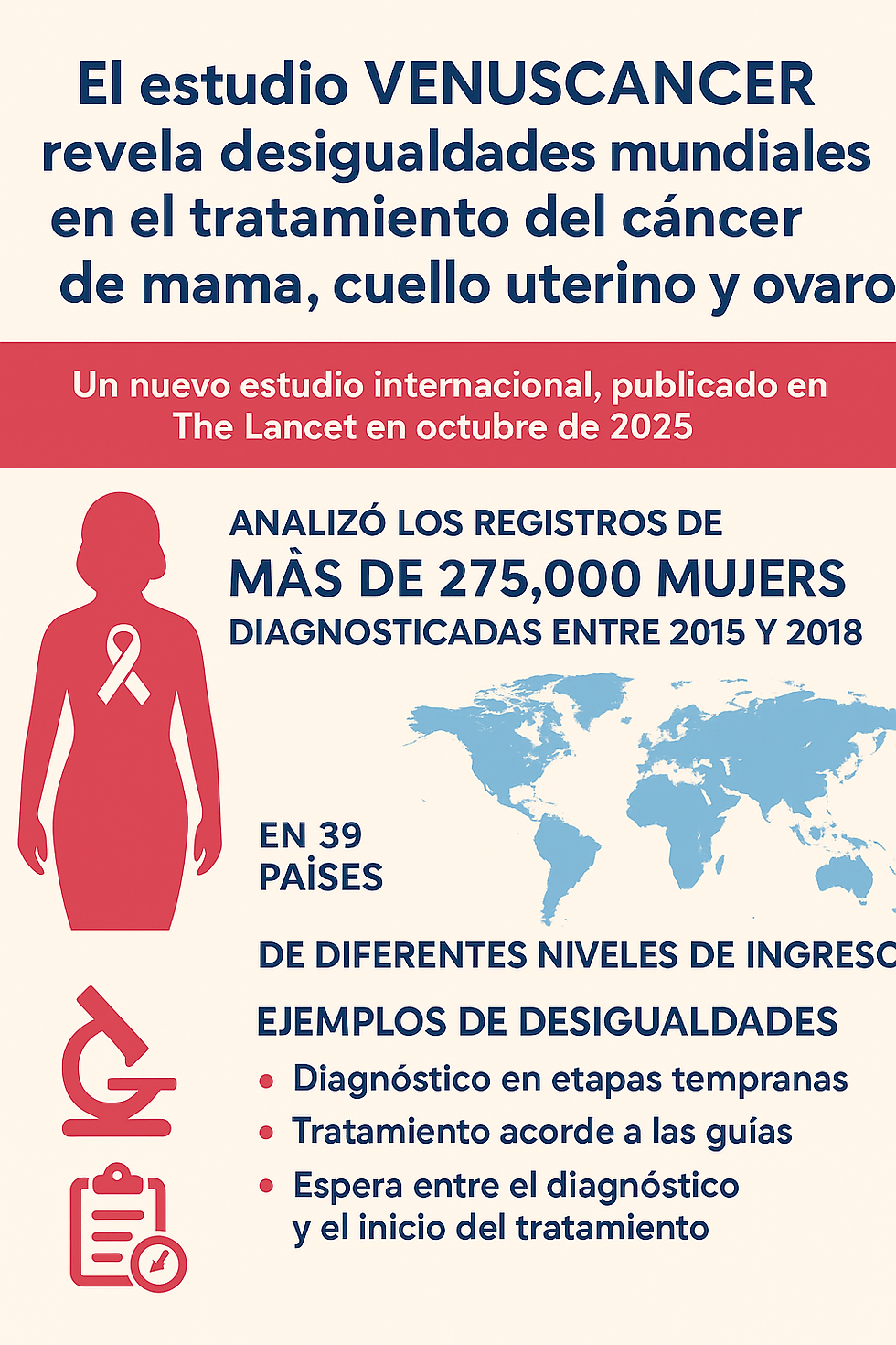 El estudio VENUSCANCER revela desigualdades mundiales en el tratamiento del cáncer de mama