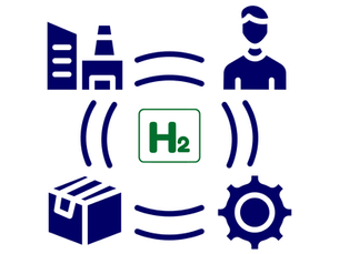 Estudo analisa a cadeia de valor do hidrogênio no Brasil