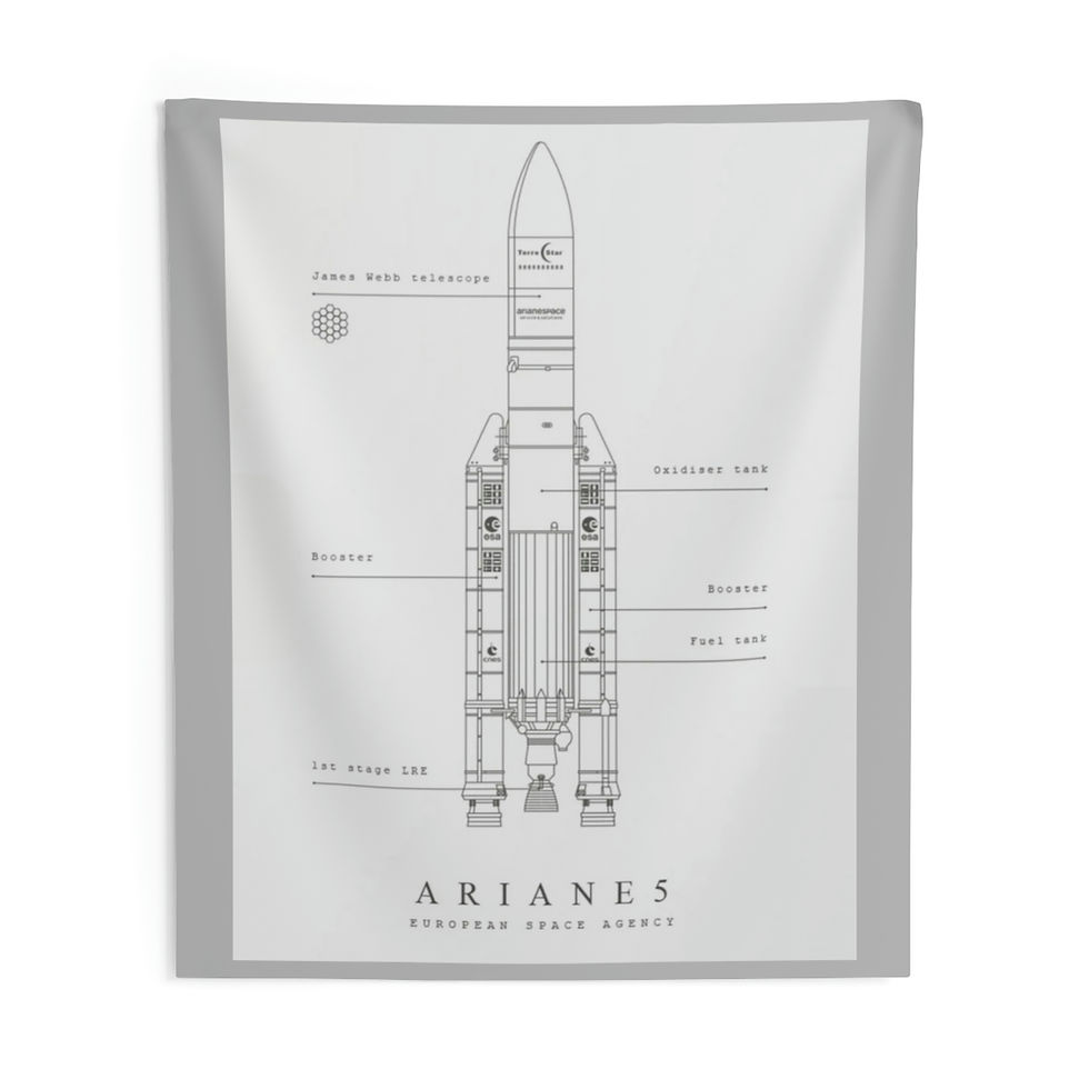 Miniature : James Webb Space Telescope - Indoor Wall Tapestries - Ariane 5 Rocket