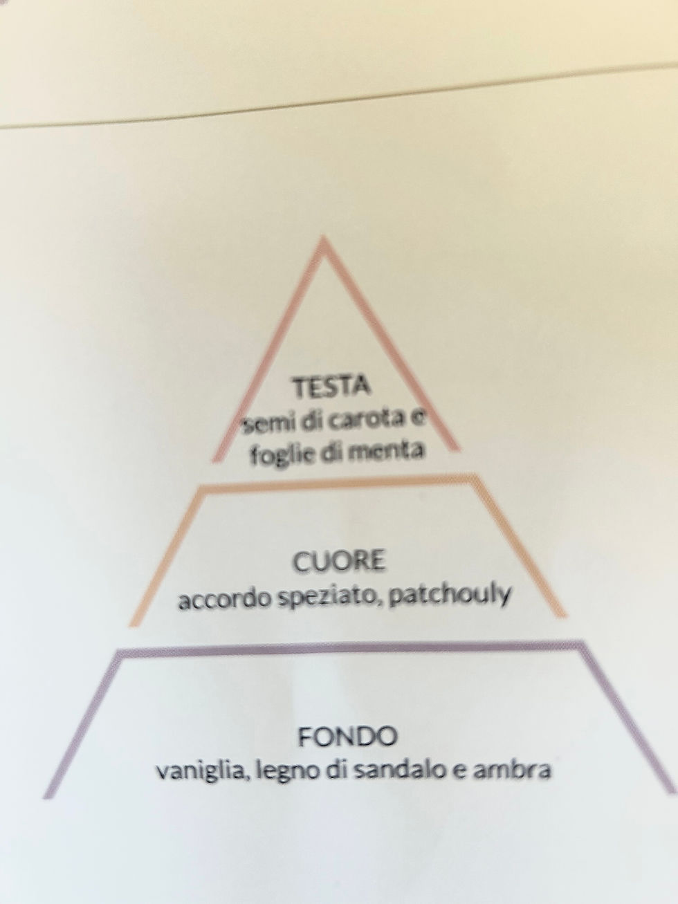 Miniatura: SCRUB SALINO ENERGIZZANTE 