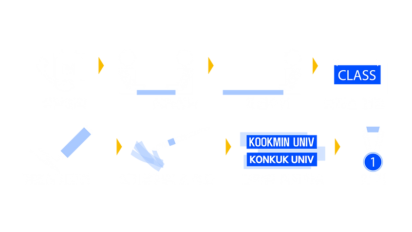 평촌미술학원 디자인고흐 입시미술학원 버튼 (3).png