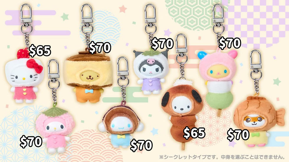 縮圖：[現貨]Sanrio - 食物造型迷你公仔掛件盲盒(全8款)