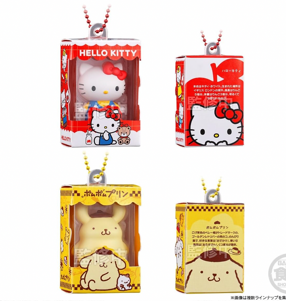 縮圖：[現貨]Sanrio - sanrio迷你造型公仔掛飾食玩(全12款)