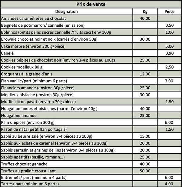 Douce Heure & Saveurs - tarifs petits gâteaux artisanaux, pâtisseries, entremets