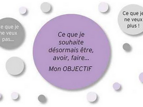 OUTILS DE COACHING : LES CERCLE DES OBJECTIFS