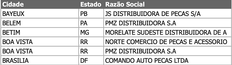 Captura de Tela 2025-11-06  às 16.08.08.png