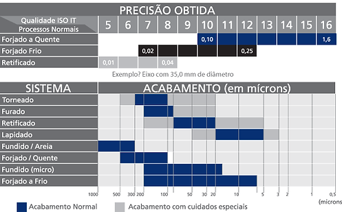 imagem_acabamaneto_tabela.png