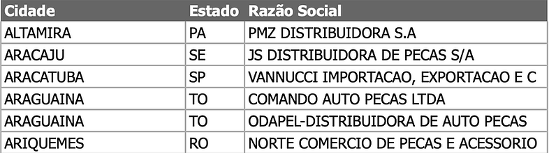 Captura de Tela 2025-11-06 às 16.07.48.png