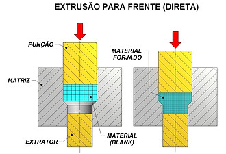 EXTRUSÃO 1.jpg