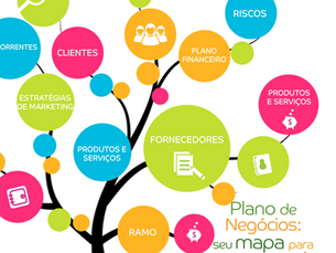 Plano de Negócios: seu mapa para o sucesso!
