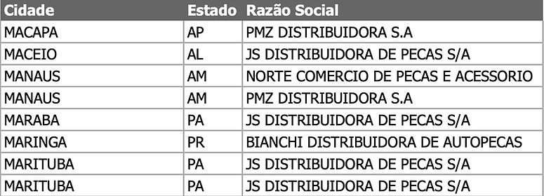 Captura de Tela 2025-11-06 às 16.12.43.png