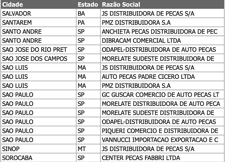 Captura de Tela 2025-11-06 às 16.14.02.png