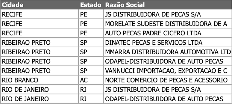 Captura de Tela 2025-11-06 às 16.13.36.png