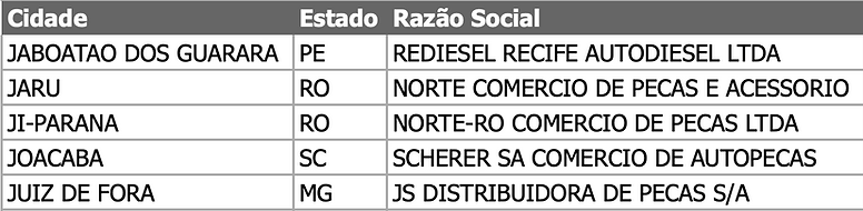 Captura de Tela 2025-11-06 às 16.12.17.png