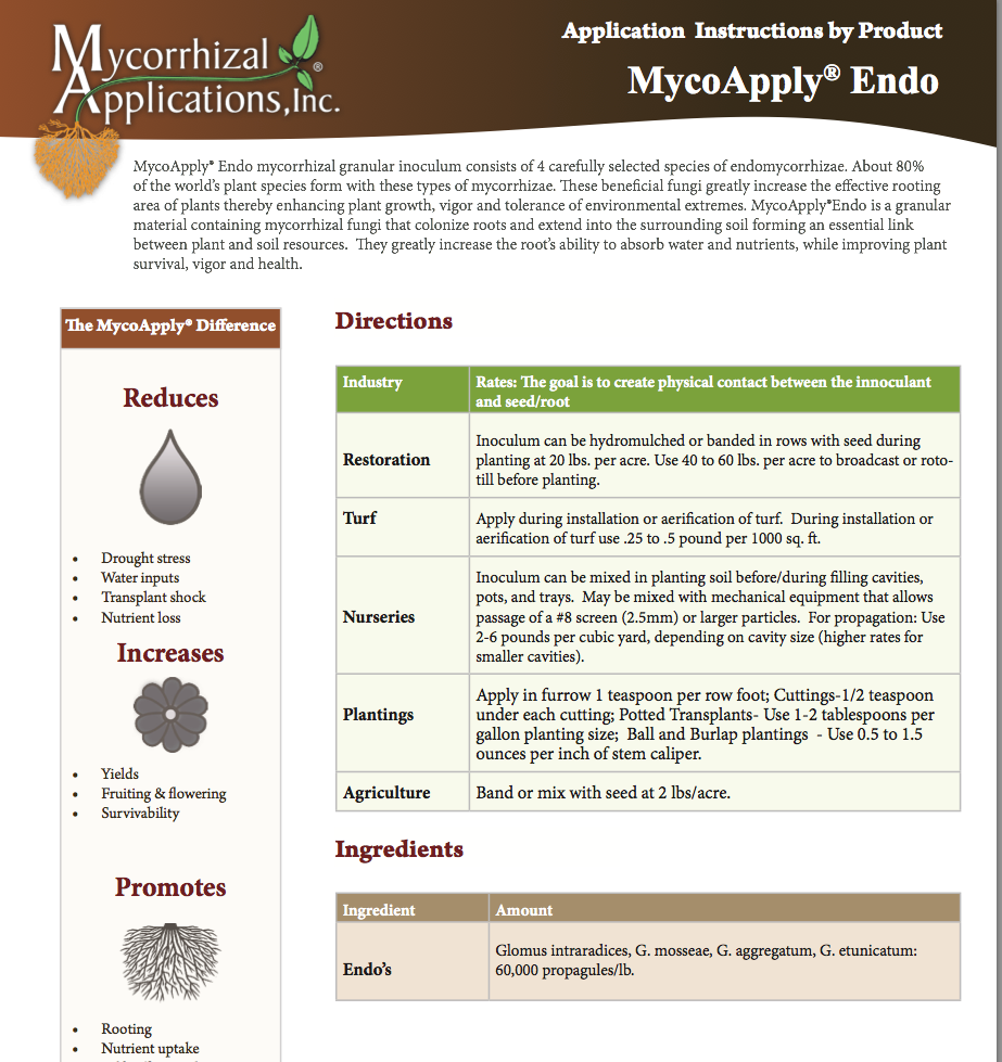 Thumbnail: MycoApply Endo 4 Species Granular 40 lb bag