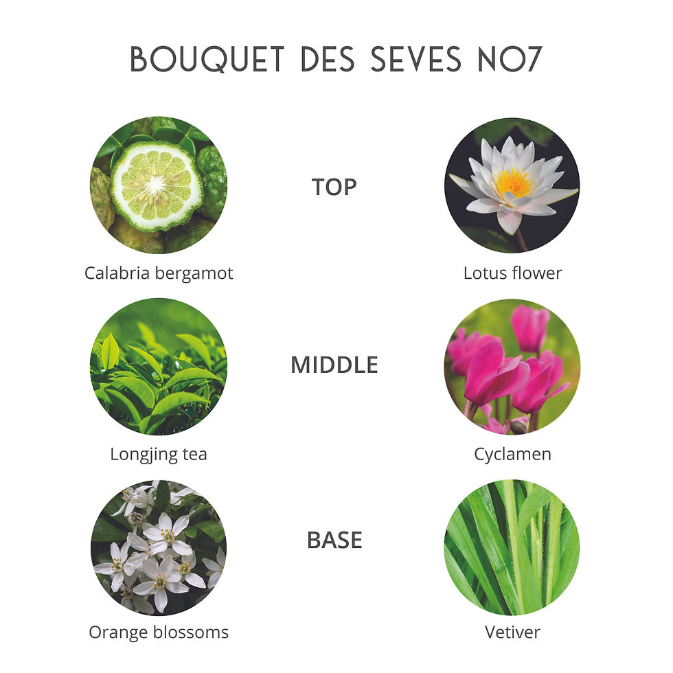 Thumbnail: BOUQUET DES SEVES No7