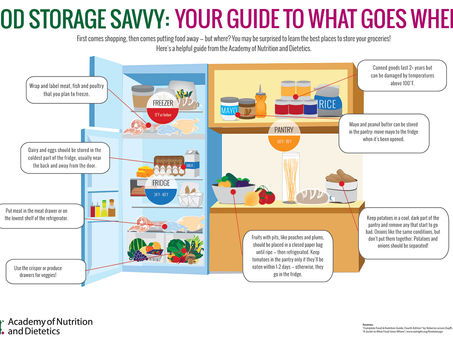 A Father's Love: Storing Food Safely