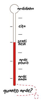 TERMOMETROS SITE_Prancheta 1 cópia.png