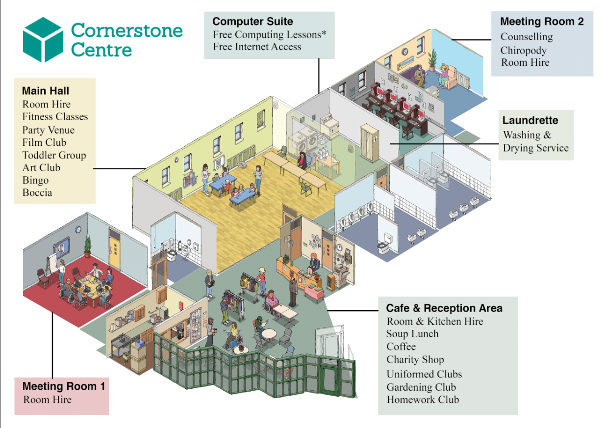Isometric Community Centre Poster Design
