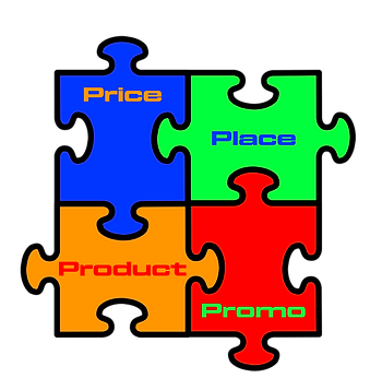 marketing mix