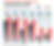 generative ai metrics