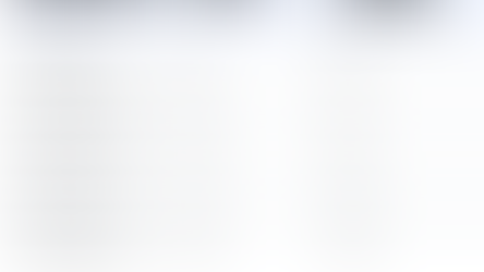 Fourniture d'un logement au salarié