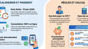 Votre avis d’acompte 2026 de CFE est disponible en ligne