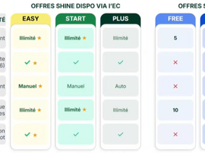 Shine Facture : fonctionnement, prix et offre T2F