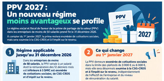 PPV 2027 : Un nouveau régime moins avantageux | T2F