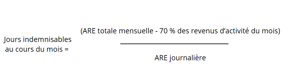 Création d'entreprise et calcul ARE