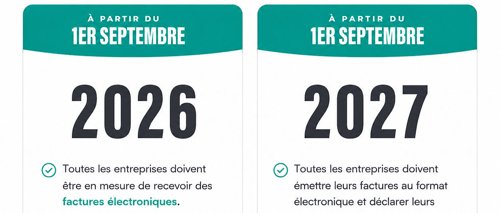 Comprendre le calendrier de la facture électronique 2026