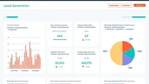 Les avantages des solutions automatisées pour les entreprises
