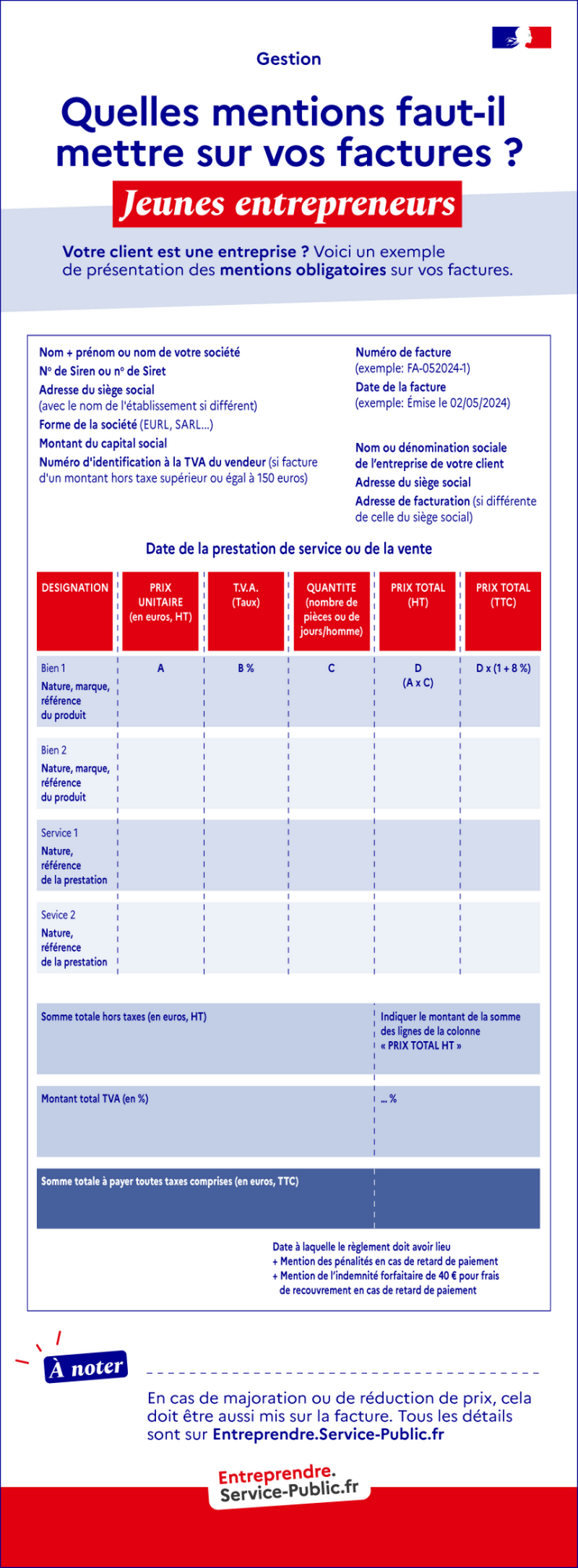 Crédits: Direction de l’information légale et administrative