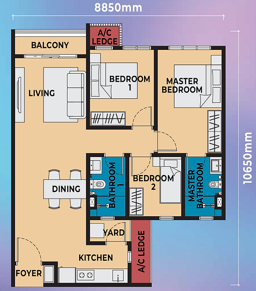 CIQ Linked Project - 3Bedder Layout