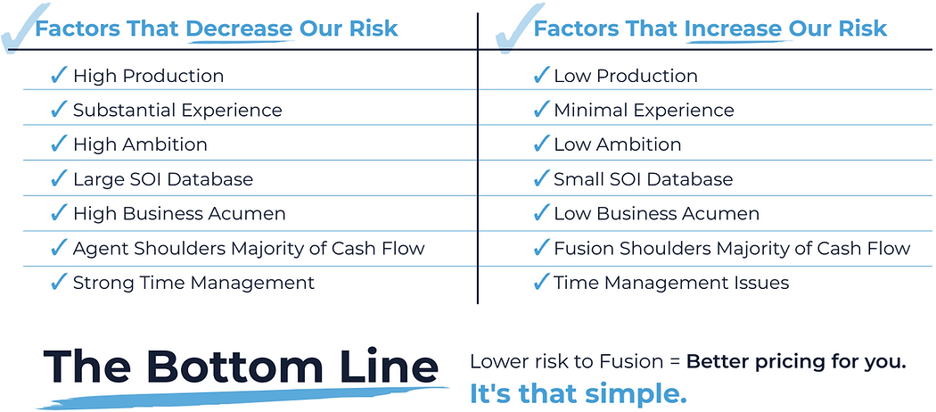 Factors Table with Bottom Line.png