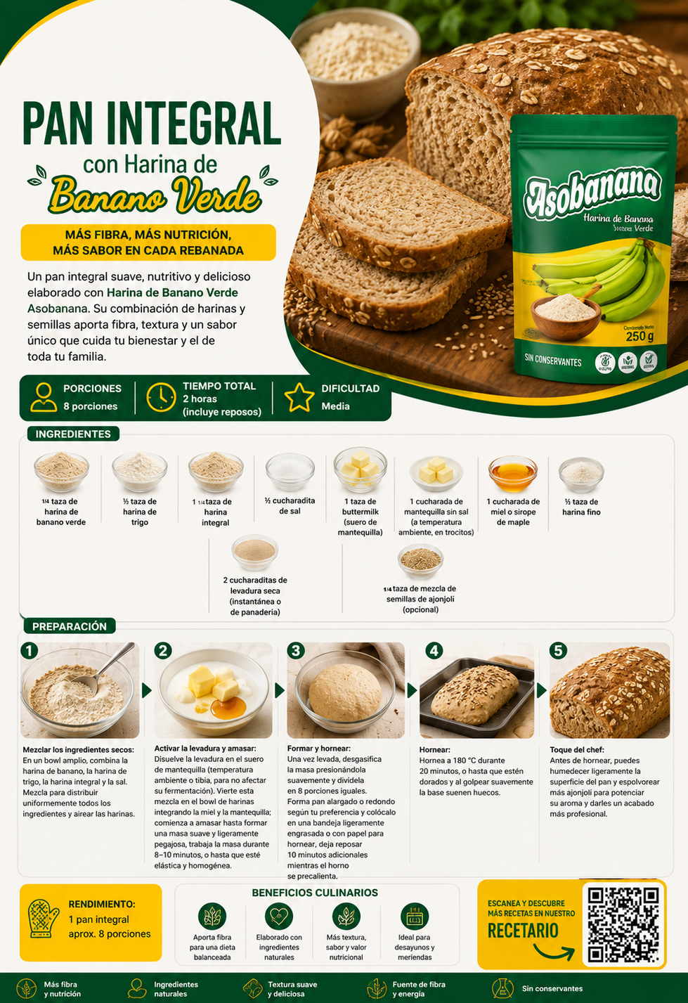 Pan integral Harina de banano verde