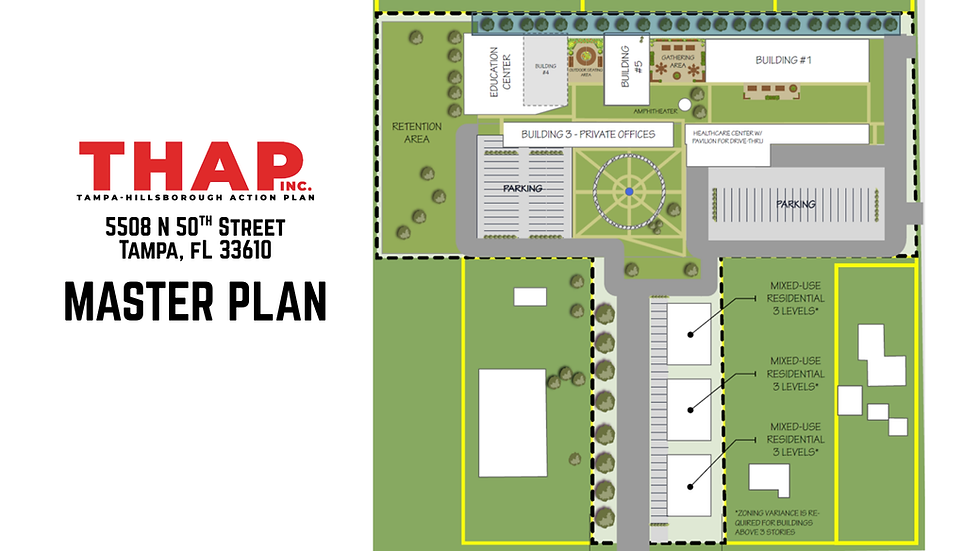 THAP 5508 Master Plan.png