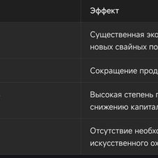 ПРОБЛЕМЫ И ПЕРСПЕКТИВЫ СТРОИТЕЛЬСТВА НА МЕСТЕ СНЕСЁННЫХ ЗДАНИЙ В УСЛОВИЯХ МНОГОЛЕТНЕМЕРЗЛЫХ ГРУНТОВ: КРИЗИС НОРМАТИВНОЙ БАЗЫ И НЕРЕАЛИЗОВАННЫЙ ПОТЕНЦИАЛ МЕСТНОГО ОПЫТА