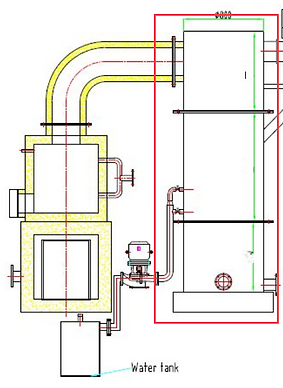 Incinerator machine china