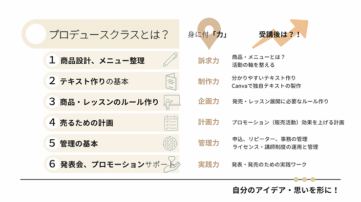 インスタ用アカデミー資料 - 8.PNG