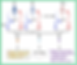 Screenshot 2025-04-30 at 5.48.31 PM.png