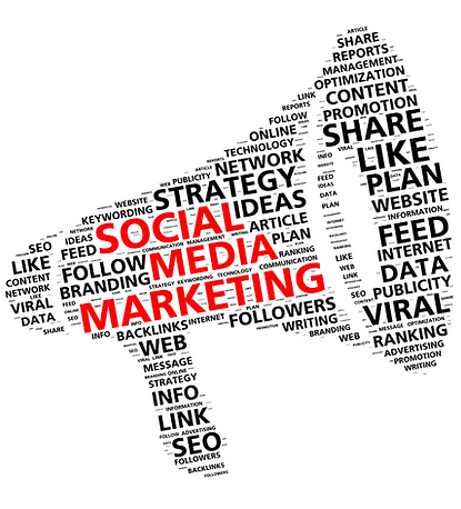 social-media-marketing-strategy