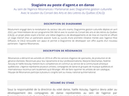 Offre de stage - Volet danse