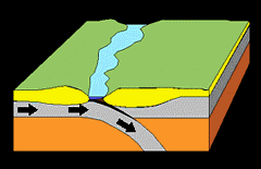 01_09_colision1.gif