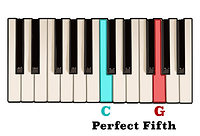 PerfectFifth_CG.png