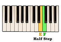 HalfStep_EF.png