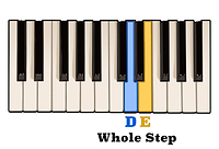 WholeStep_DE.png