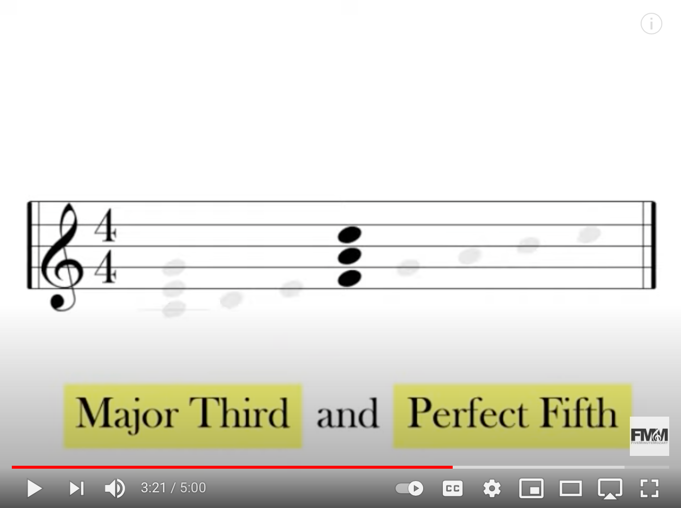 Understanding Triads Music Theory Education