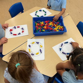 Pattern in maths